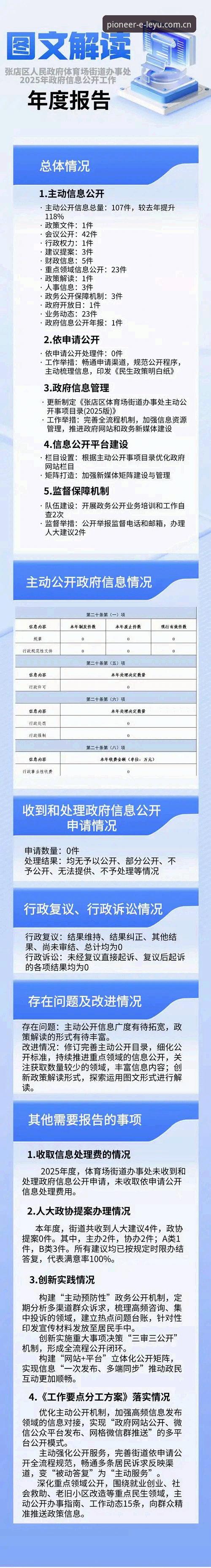 乐鱼中国官方赛事数据 乐鱼体育平台2025先锋版使用指南:从旧版登录修复到赛事数据实时追踪