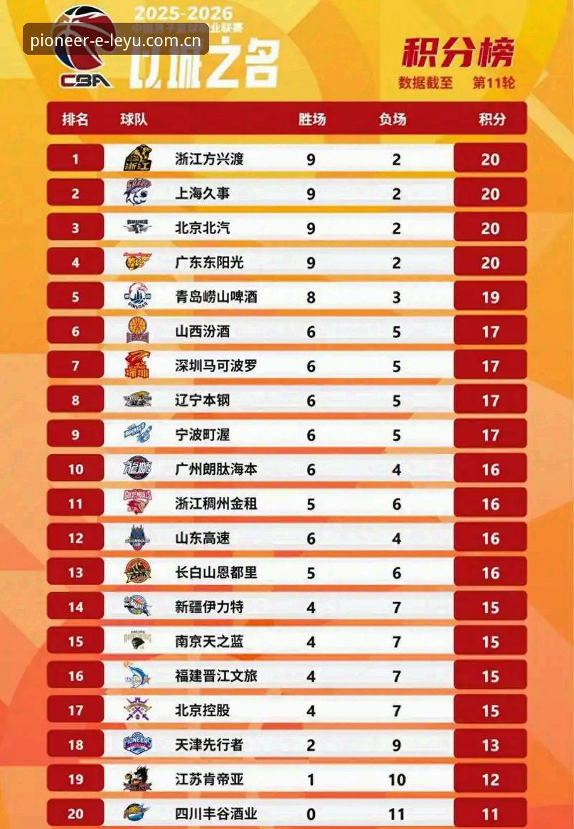 乐鱼中国官方赛事数据到底值不值得追？一个竞猜老炮儿的血泪史